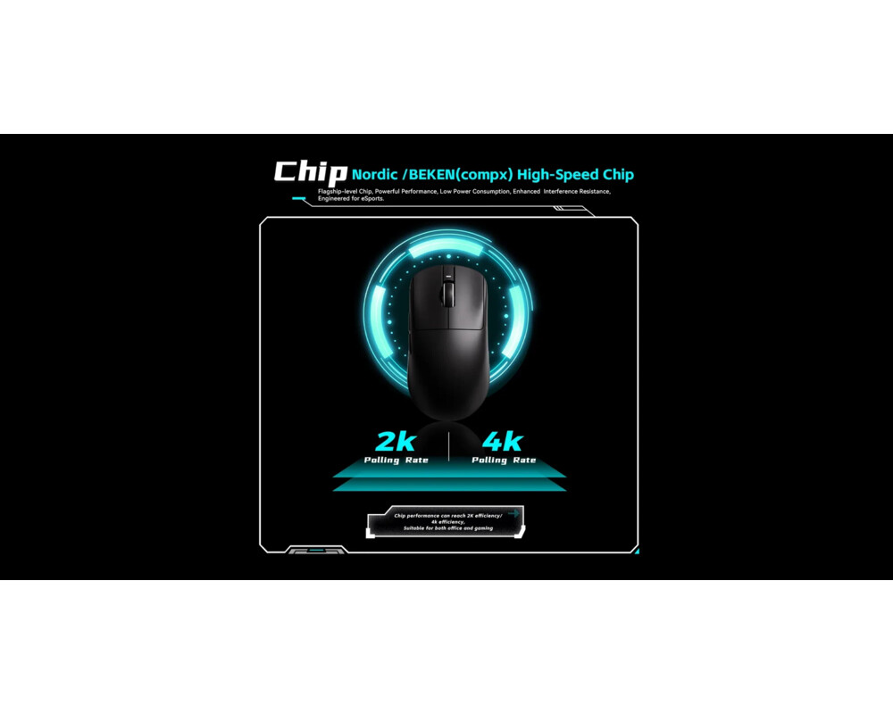 Мишка VXE професионална Wireless Gaming Mouse Dragonfly R1 Pro Max 1K 5