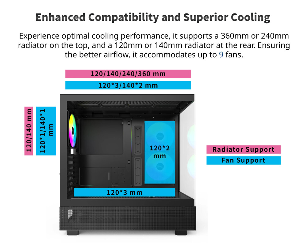 Кутия Montech ATX - XR 15