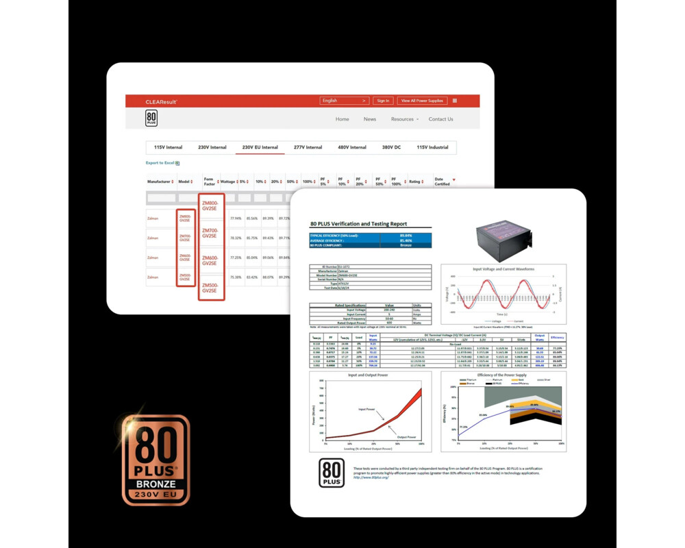 Захранване Zalman 600W Bronze - ZM600-GV2 SE 11