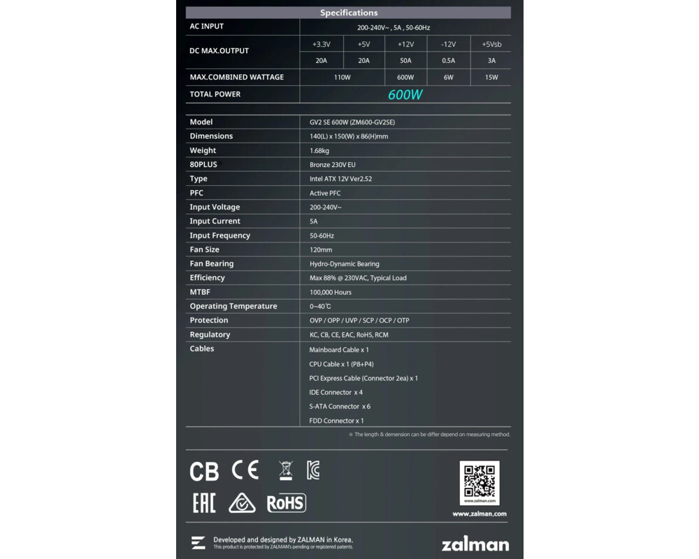 Захранване Zalman 600W Bronze - ZM600-GV2 SE 17