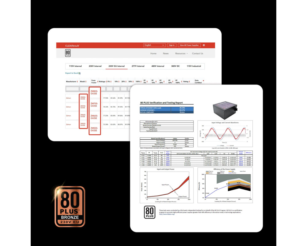 Захранване Zalman 500W Bronze - ZM500-GV2 SE 9