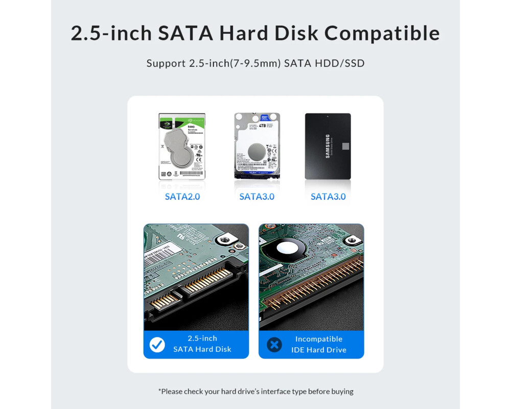 Аксесоар за съхранение Orico кутия за диск Storage - Case - 2.5... 14