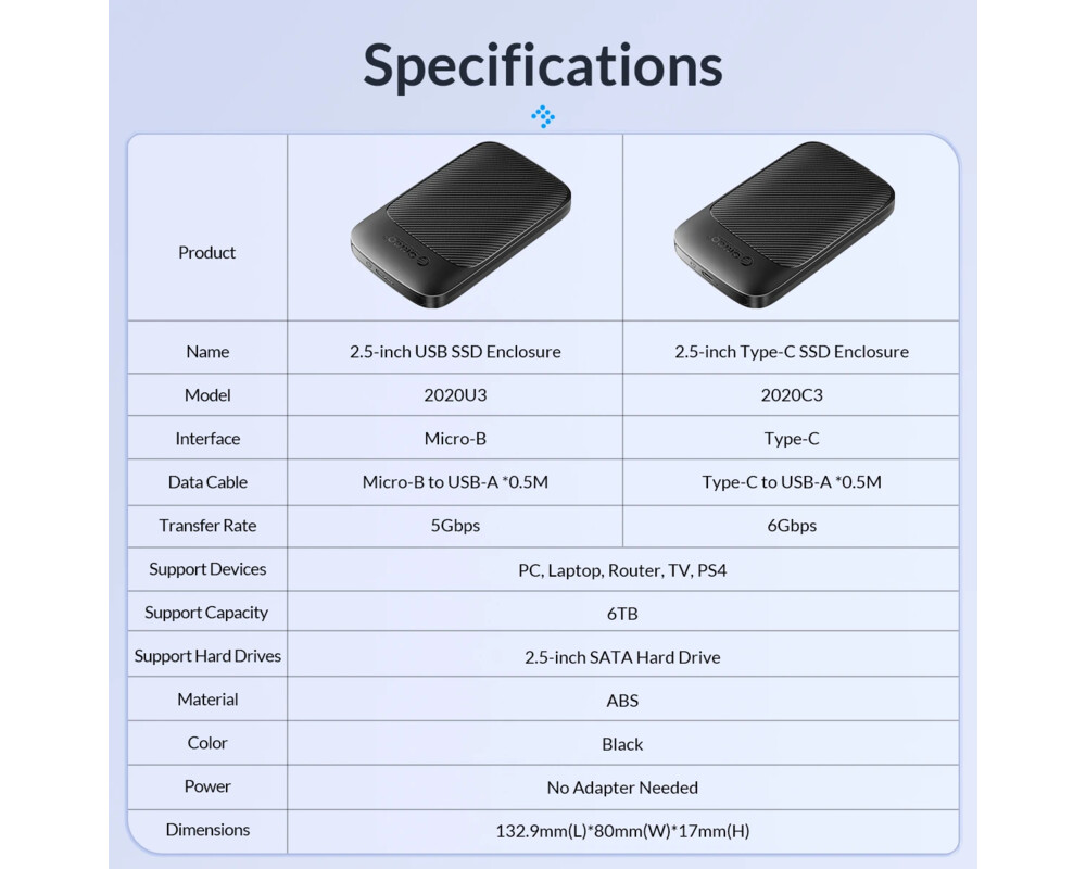 Аксесоар за съхранение Orico кутия за диск Storage - Case - 2.5... 17