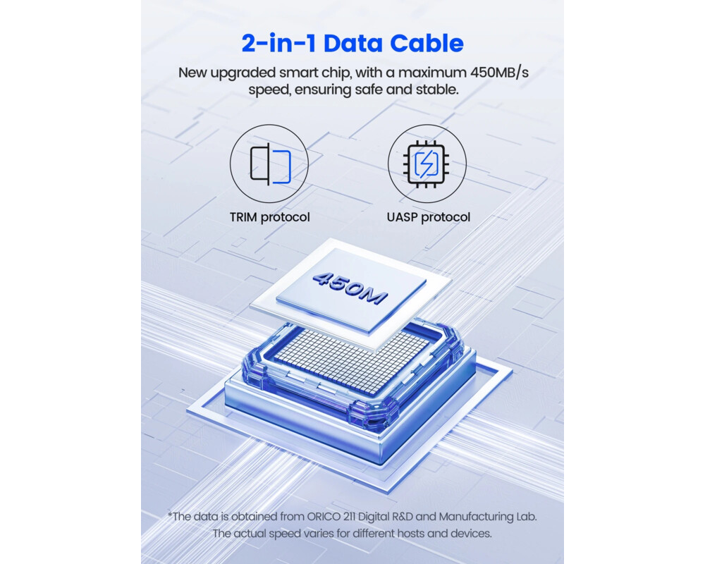 Аксесоар за съхранение Orico кутия за диск Storage - Case - 3.5... 7