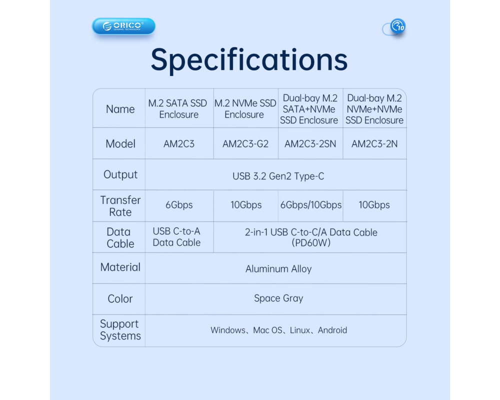 Аксесоар за съхранение Orico външна кутия за диск Storage - Case - M.2 NVMe M-key 10 Gbps 16