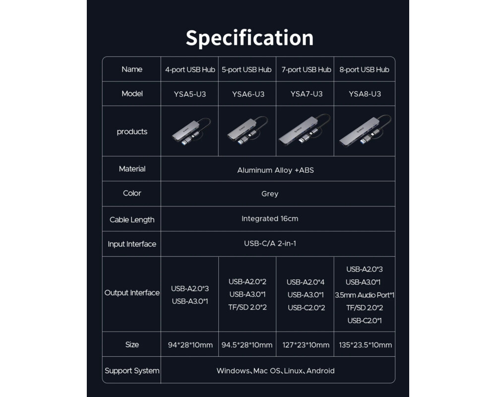 USB хъб Orico HUB USB-C/USB-A 7 port - USB-C x 2 13