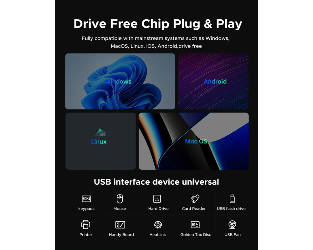 USB хъб Orico HUB USB-C 5 port - USB3.0 x 1 10