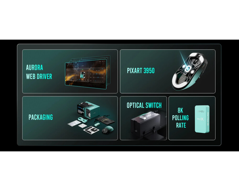 Мишка Lamzu професионална MAYA X 8K - Wireless... 8
