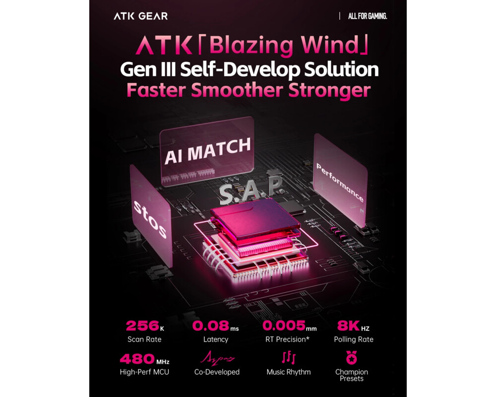 Клавиатура ATK професионална геймърска механична клавиатура Professional Gaming Mechanical Keyboard RS6 Ultra - 8K 3