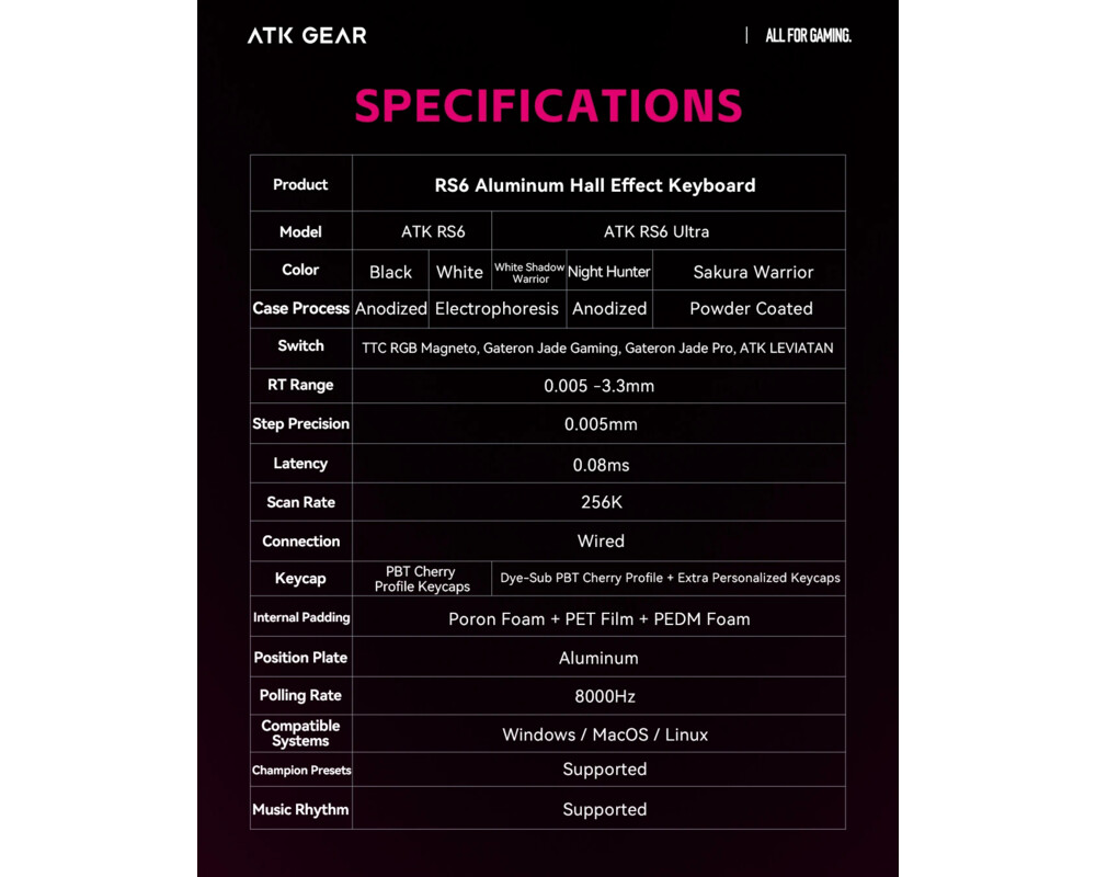 Клавиатура ATK професионална геймърска механична клавиатура Professional Gaming Mechanical Keyboard RS6 Ultra - 8K 2