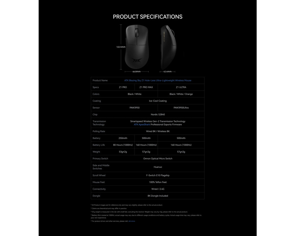 Мишка ATK професионална Wireless Gaming Mouse Z1 PRO MAX - 8K 8