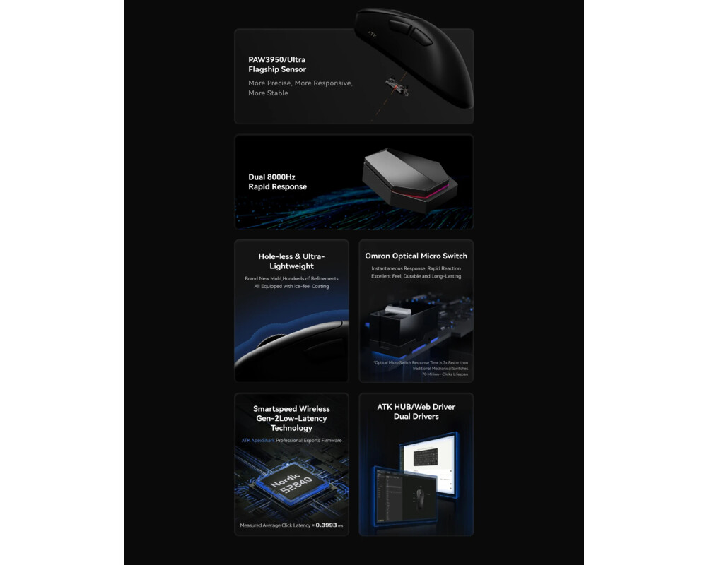 Мишка ATK професионална Wireless Gaming Mouse Z1 PRO MAX - 8K 3
