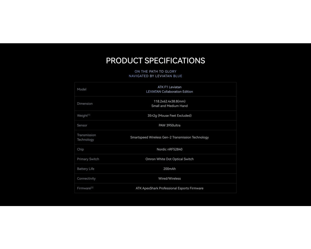 Мишка ATK професионална Wireless Gaming Mouse F1 EXTREME LEVIATAN - 8K 9