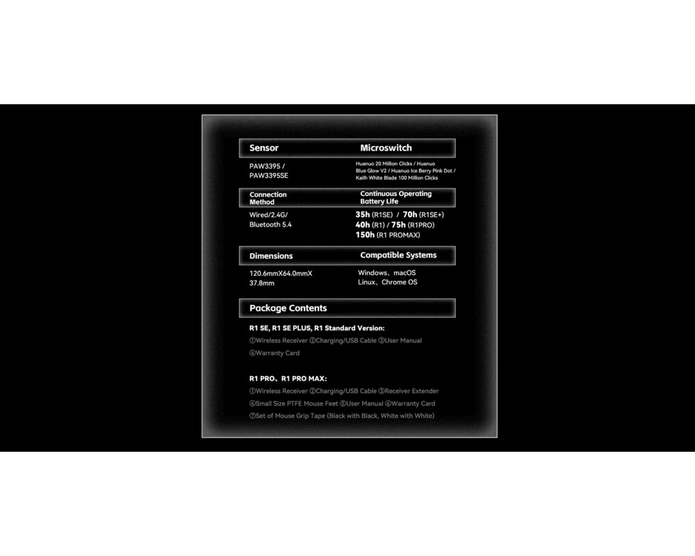 Мишка VXE професионална Wireless Gaming Mouse Dragonfly R1 Pro Max 1K 14