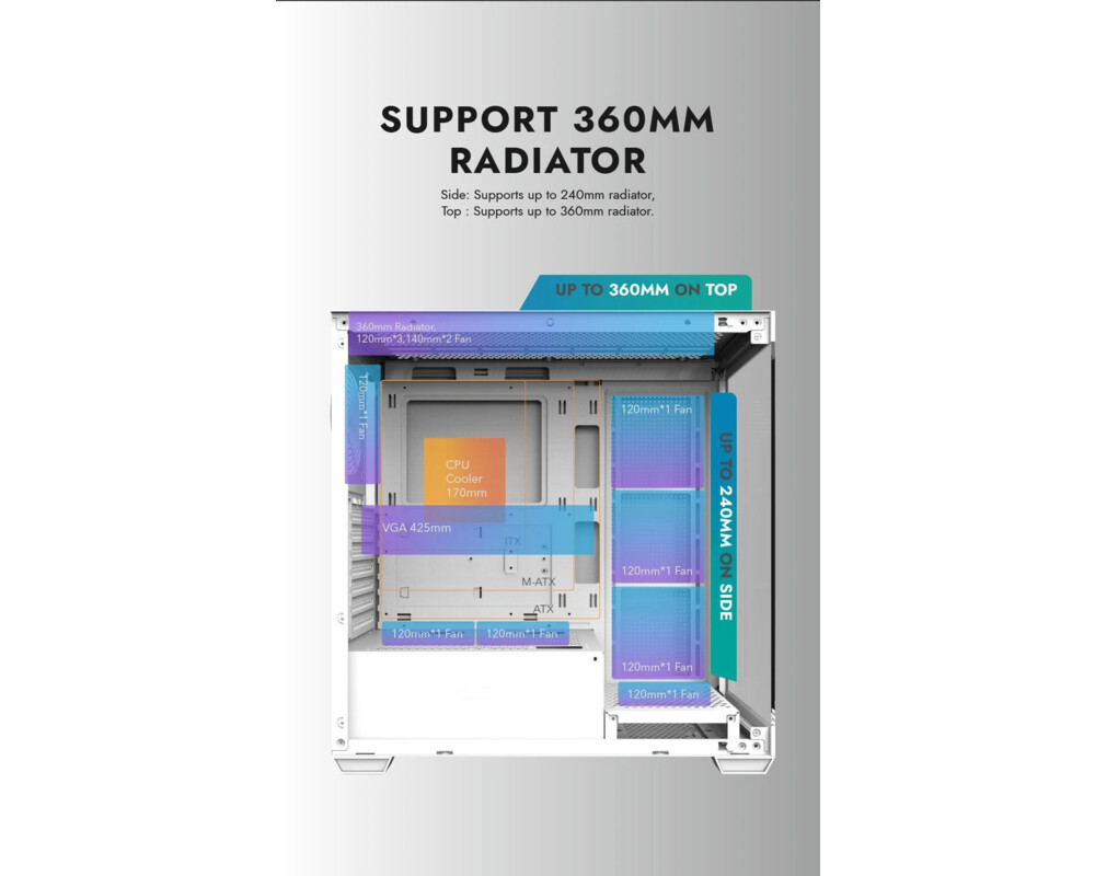 Кутия Darkflash ATX - DS900 White - USB-C 13