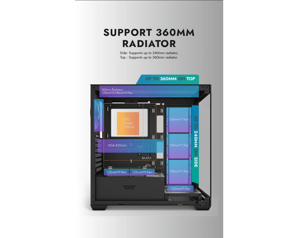 Кутия Darkflash ATX - DS900 Black - USB-C 10