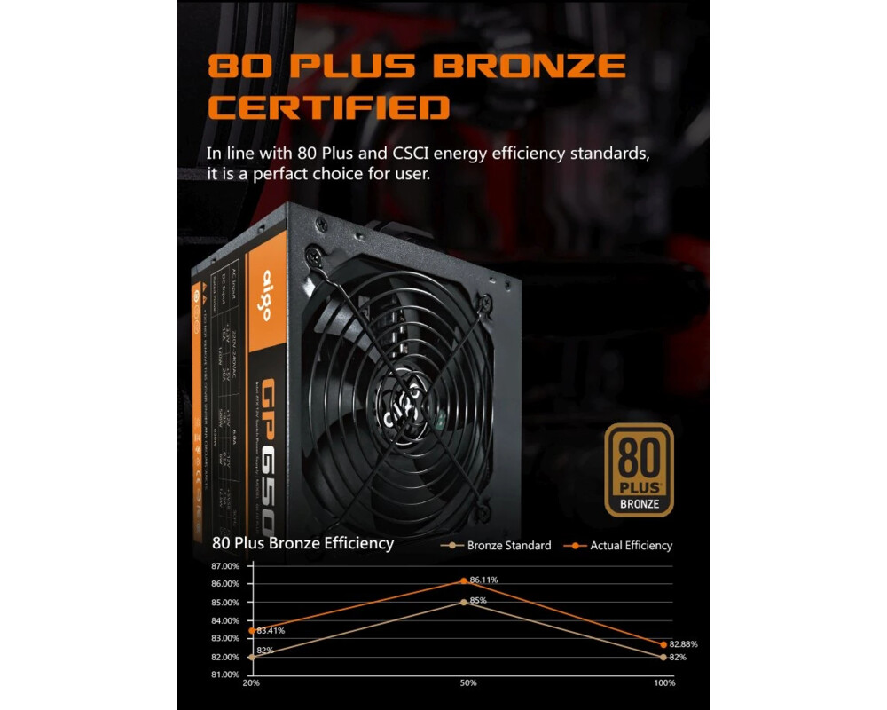 Захранване Aigo 650W Bronze - GP650 7