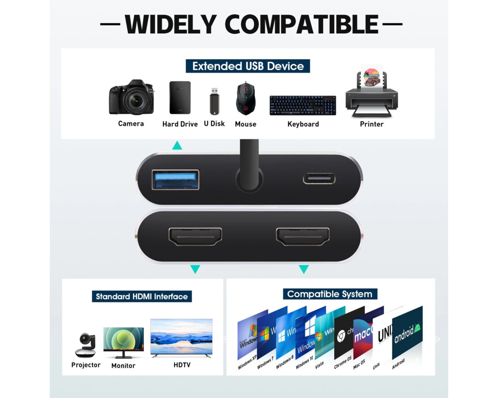 Докинг станция VCom Docking Station USB-C 4-in-1 - CU450S - HDMI x 2 4