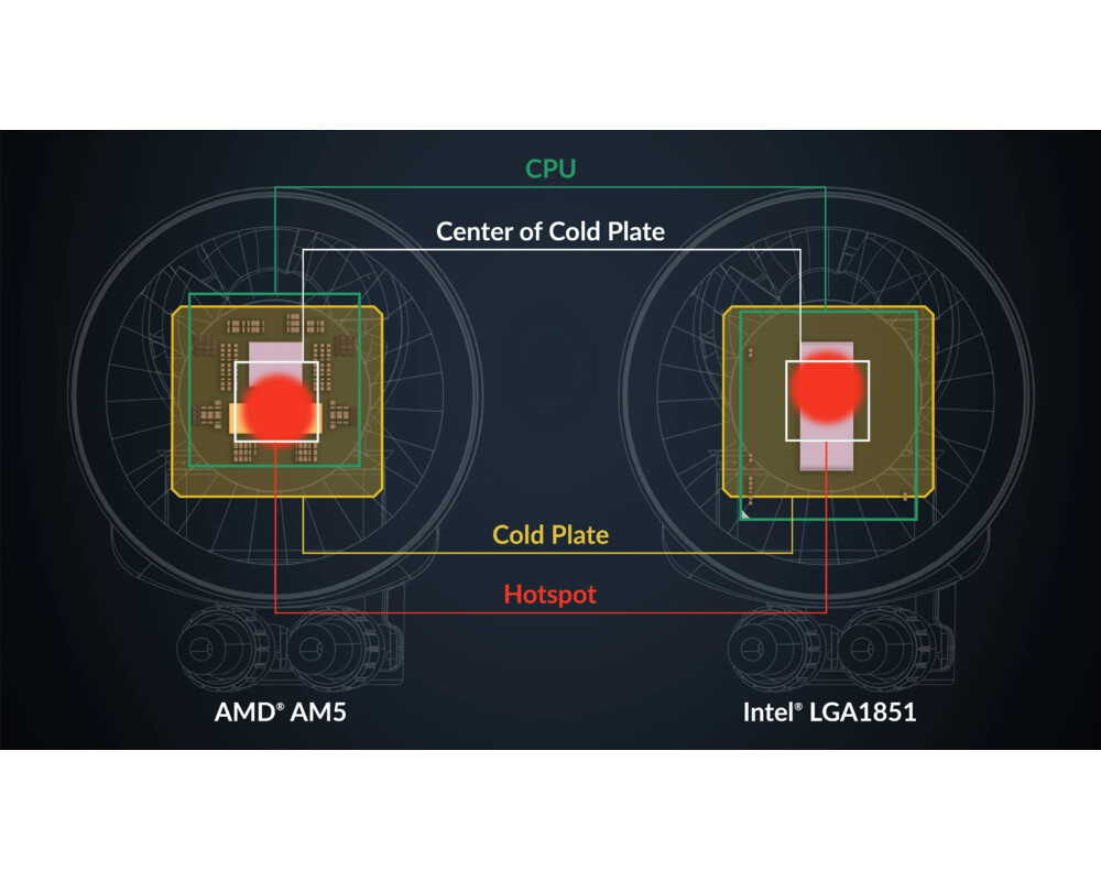 Охладител за процесор Arctic Liquid Freezer III Pro 240 A-RGB - Black 16