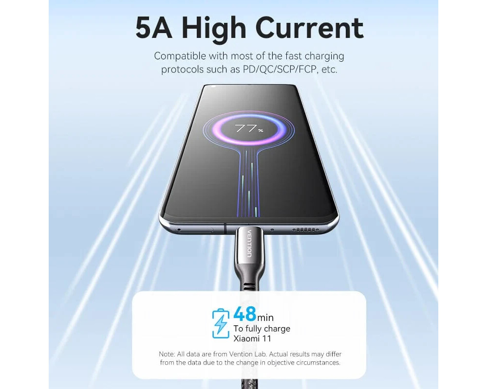 Кабел Vention кабел USB2.0 Type-C/Type-C 100W 10