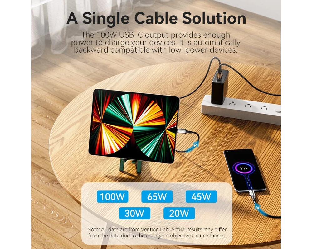 Кабел Vention кабел USB2.0 Type-C/Type-C 100W 6