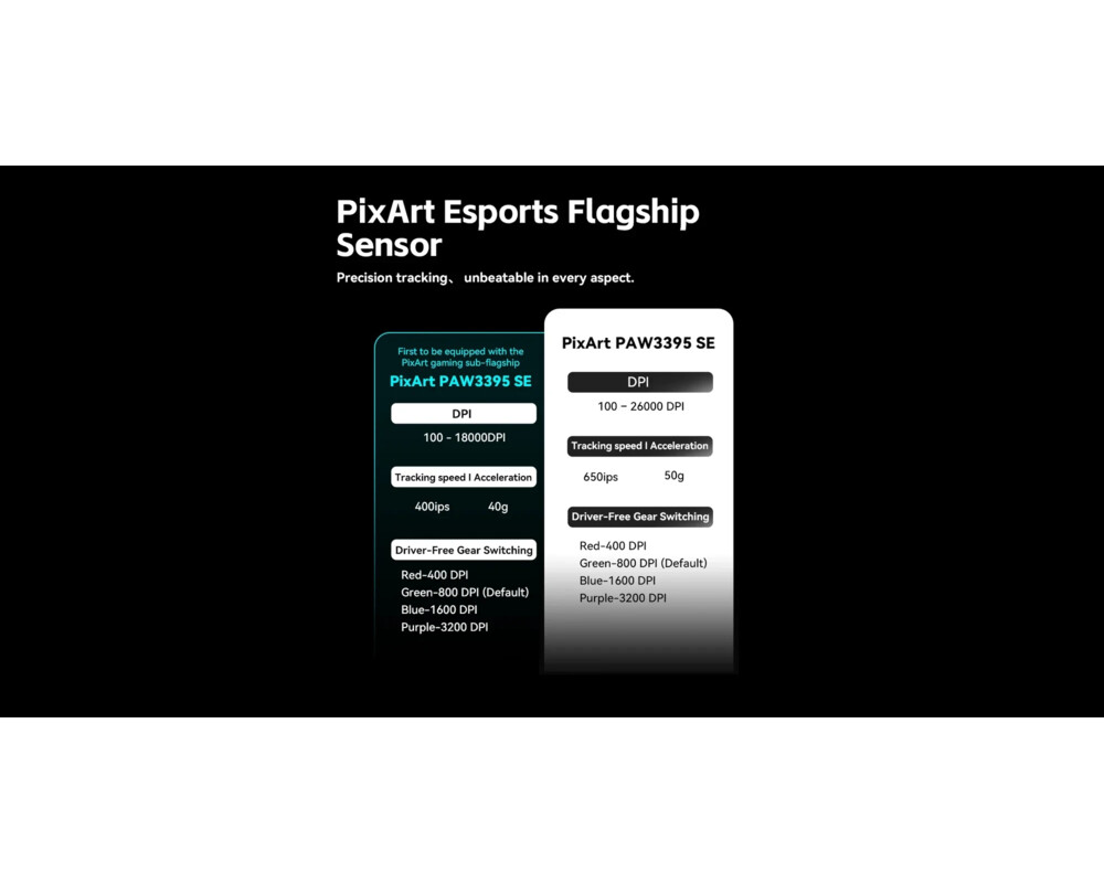 Мишка VXE професионална Wireless Gaming Mouse Dragonfly R1 Pro Max 1K 11