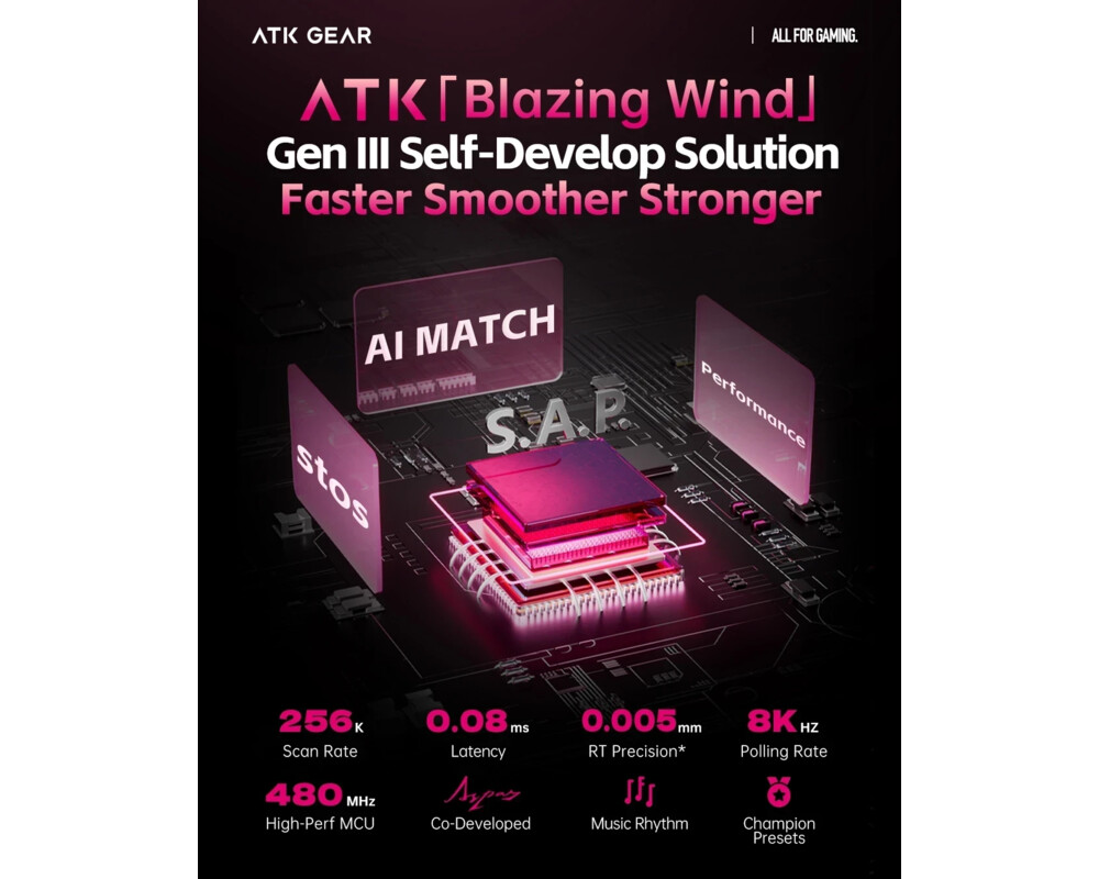 Клавиатура ATK професионална геймърска механична клавиатура Professional Gaming Mechanical Keyboard RS6 Ultra - 8K 6