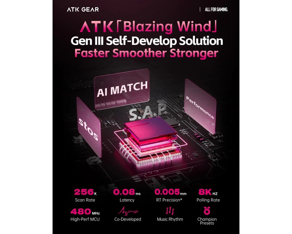 Клавиатура ATK професионална геймърска механична клавиатура Professional Gaming Mechanical Keyboard RS6 Ultra - 8K 3