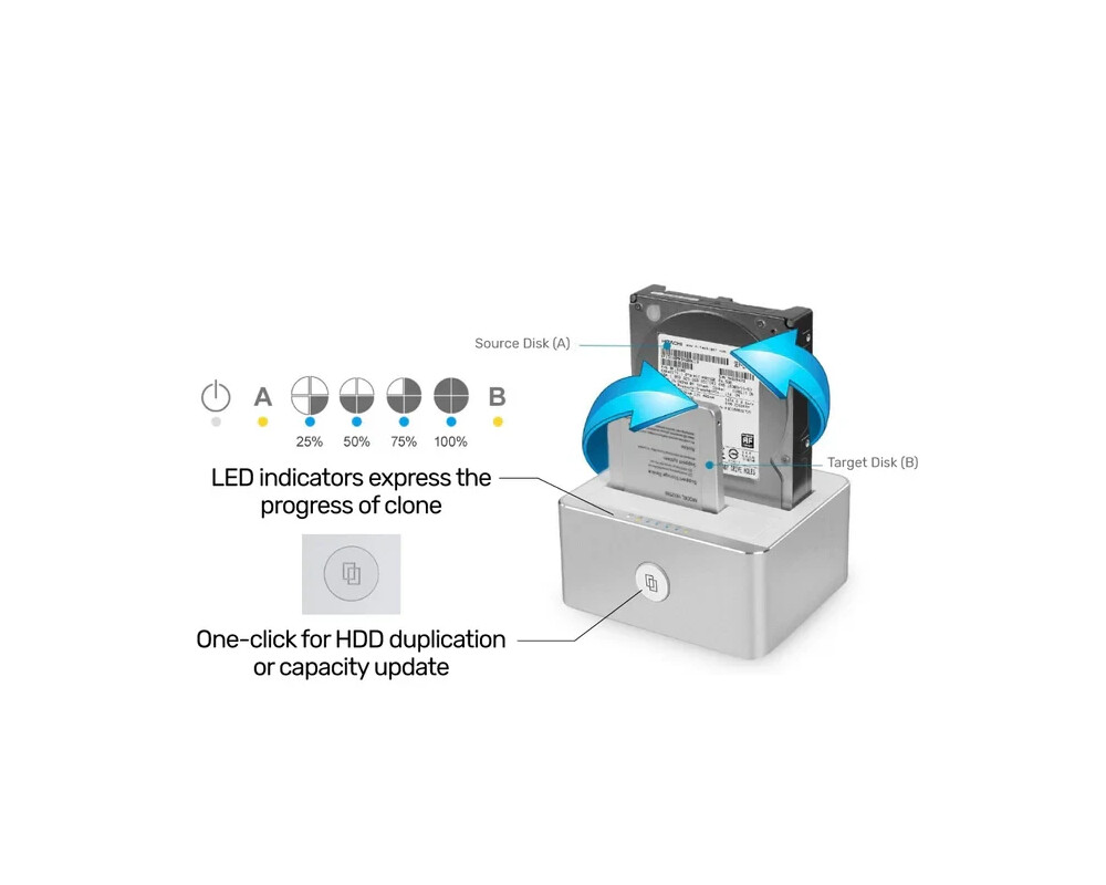 Аксесоар за съхранение Unitek докинг станция Storage - HDD Dock... 14
