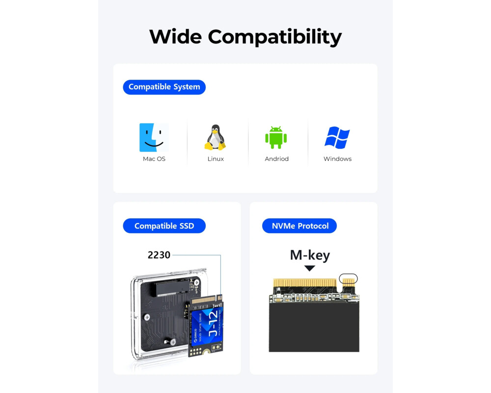 Аксесоар за съхранение Orico външна кутия за диск Storage - Case - M.2 2230 NVMe - TC20-M2-10G-GY-BP - 10Gbps 7