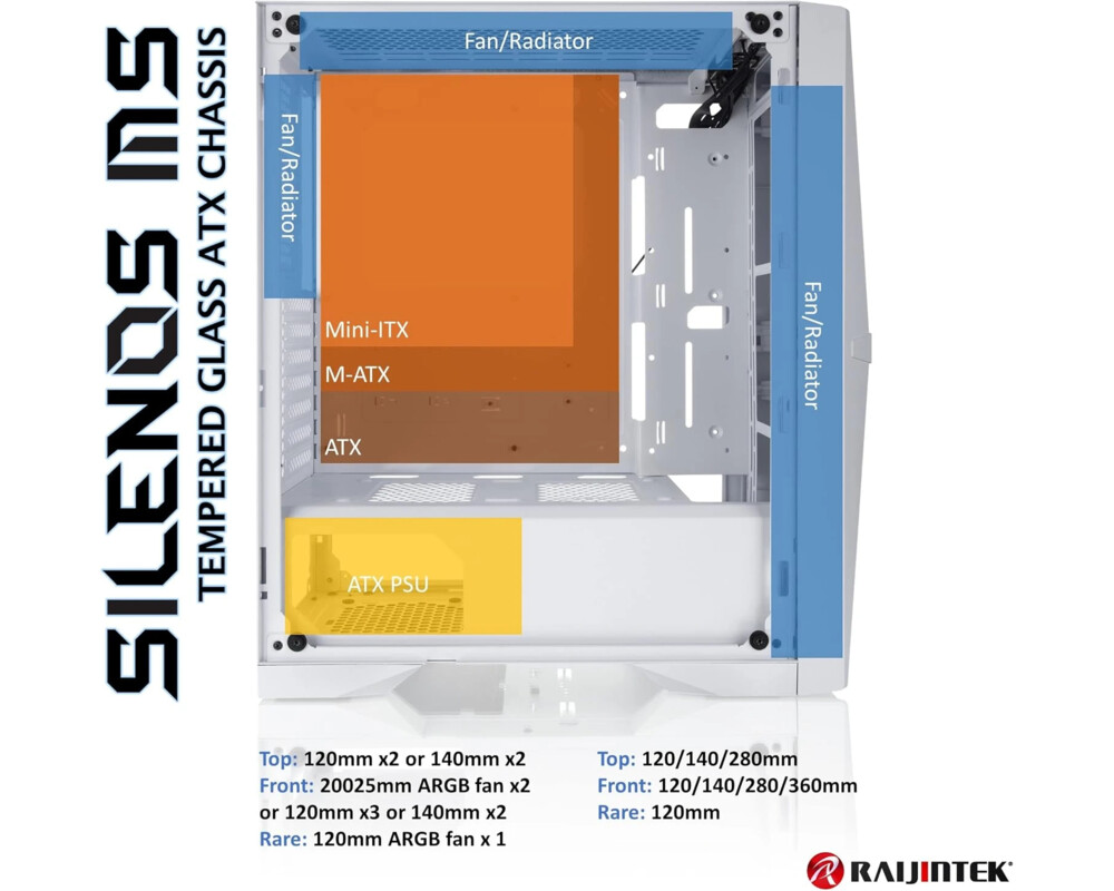 Кутия Raijintek ATX - SILENOS MS PRO WHITE - 2... 4