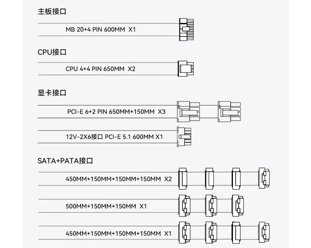 Захранване Thermalright ATX 3.1 1000W Gold 7