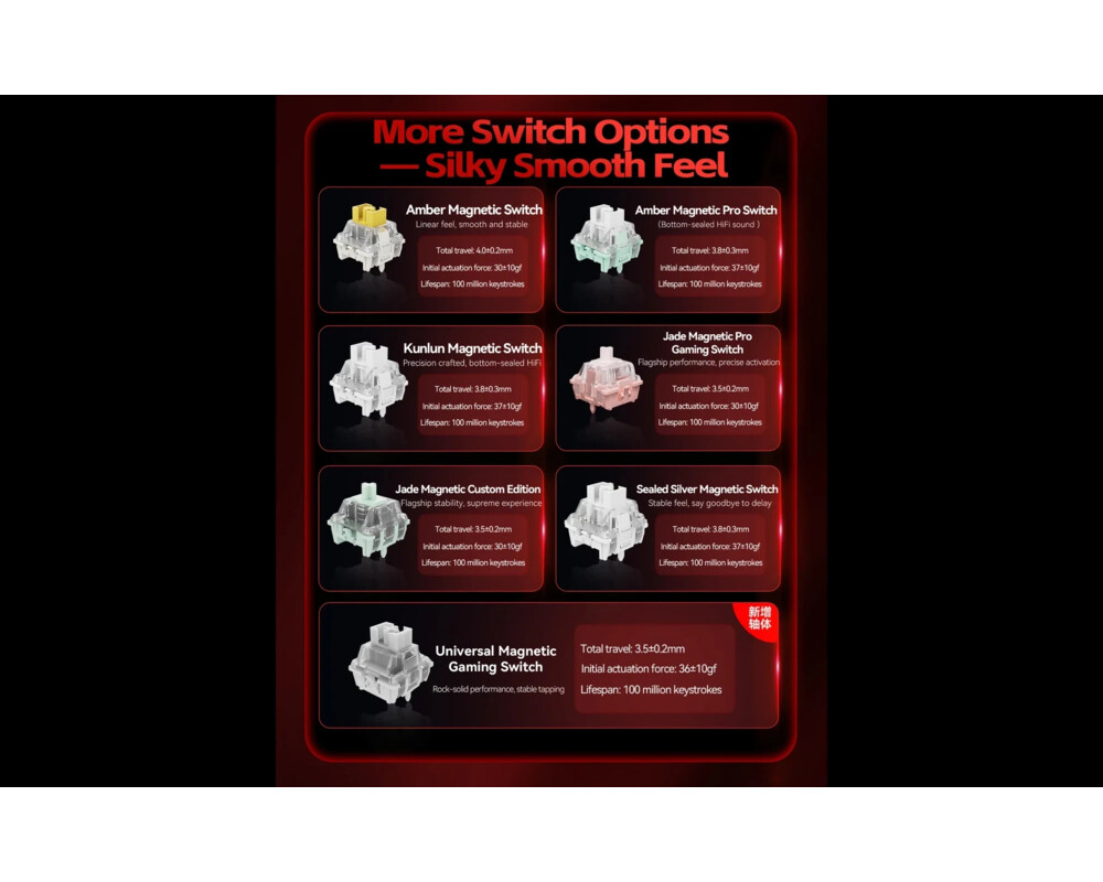 Клавиатура Madlions професионална геймърска механична клавиатура Professional Gaming Mechanical Keyboard MAD 60 PRO - Black 4