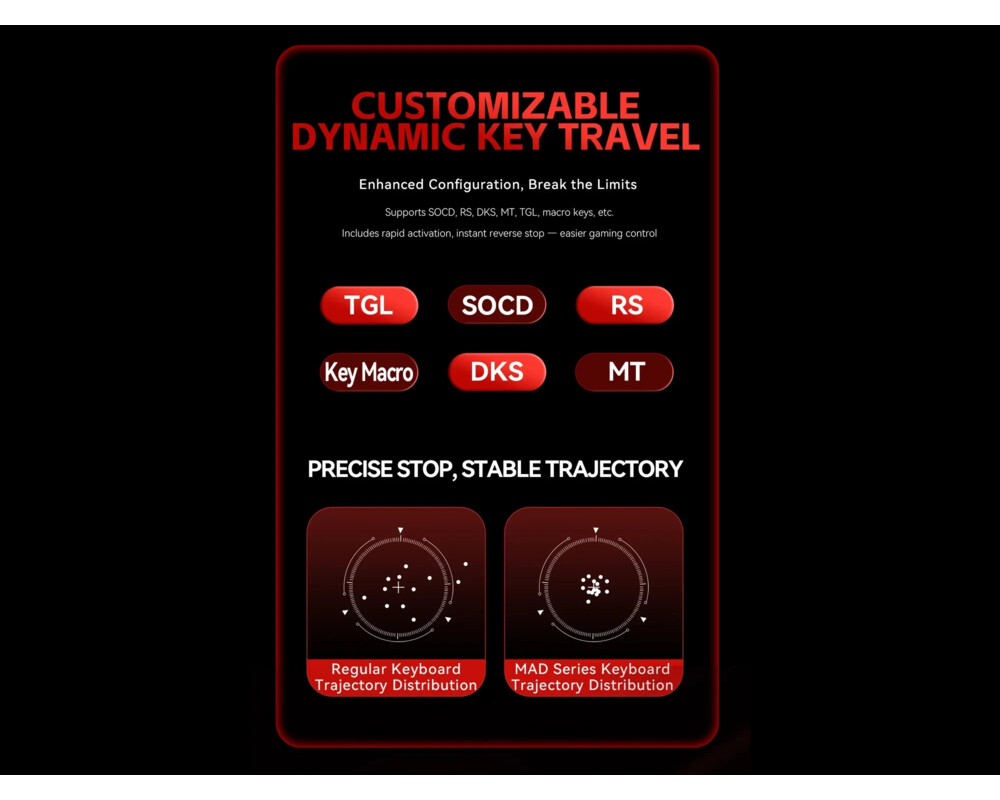 Клавиатура Madlions професионална геймърска механична клавиатура Professional Gaming Mechanical Keyboard MAD 60 PRO - Black 9