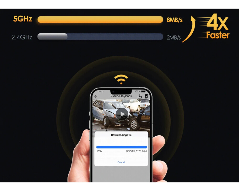 Видеорегистратор VIOFO Dash Cam A139 PRO 3 Channel - 4K UHD 14