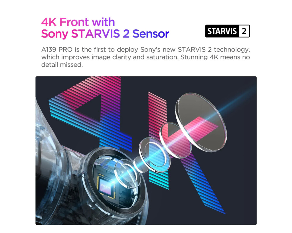 Видеорегистратор VIOFO Dash Cam A139 PRO 3 Channel - 4K UHD 6