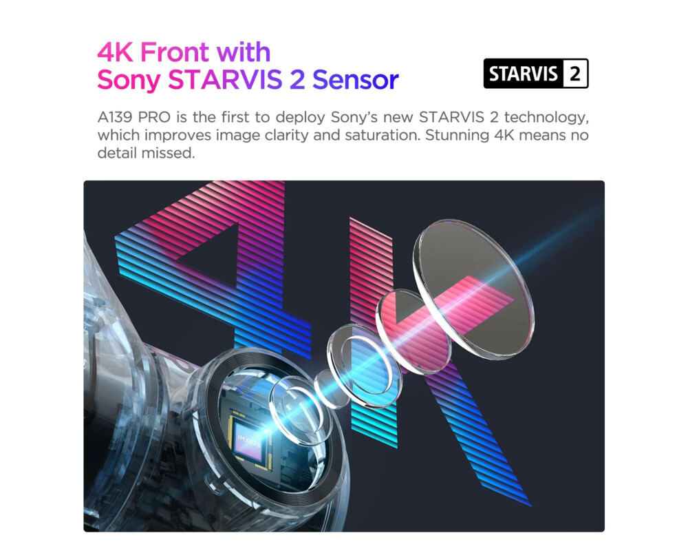 Видеорегистратор VIOFO Dash Cam A139 PRO 2 Channel - 4K UHD 5