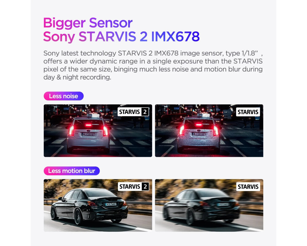 Видеорегистратор VIOFO Dash Cam A139 PRO 2 Channel - 4K UHD 7