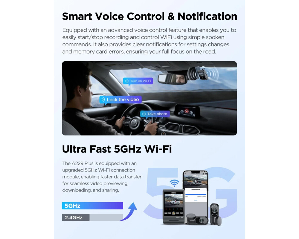 Видеорегистратор VIOFO Dash Cam A229 Plus 3 Channel - 2K 7