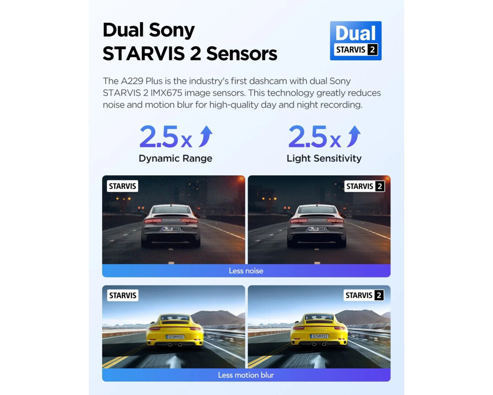 Видеорегистратор VIOFO Dash Cam A229 Plus 3 Channel - 2K 3