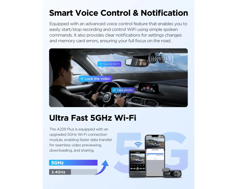 Видеорегистратор VIOFO Dash Cam A229 Plus 2 Channel - 2K 7