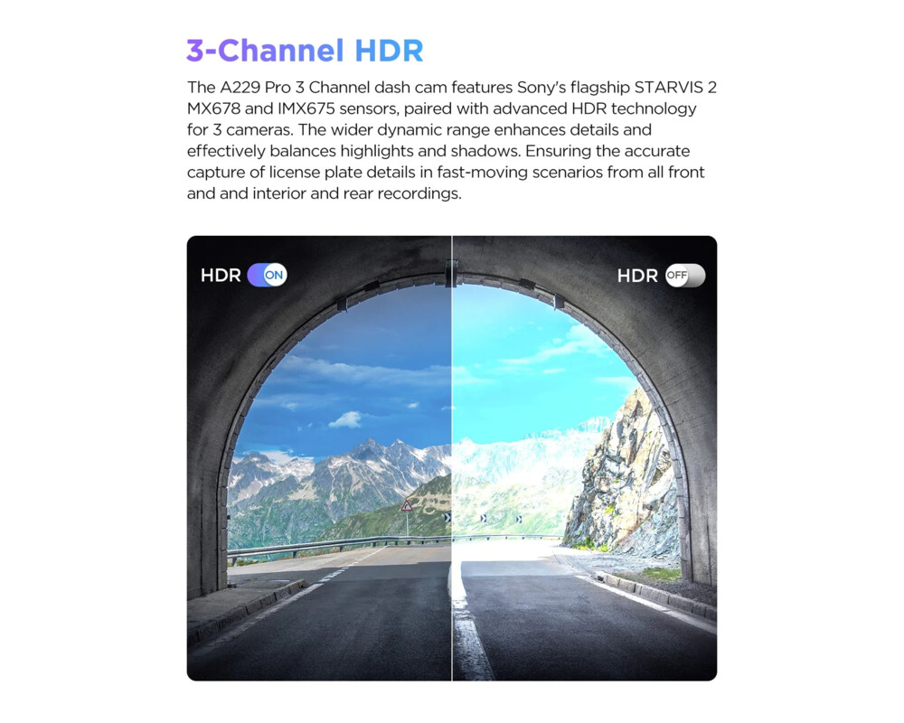 Видеорегистратор VIOFO Dash Cam A229 Pro 3 Channel - 4K 6