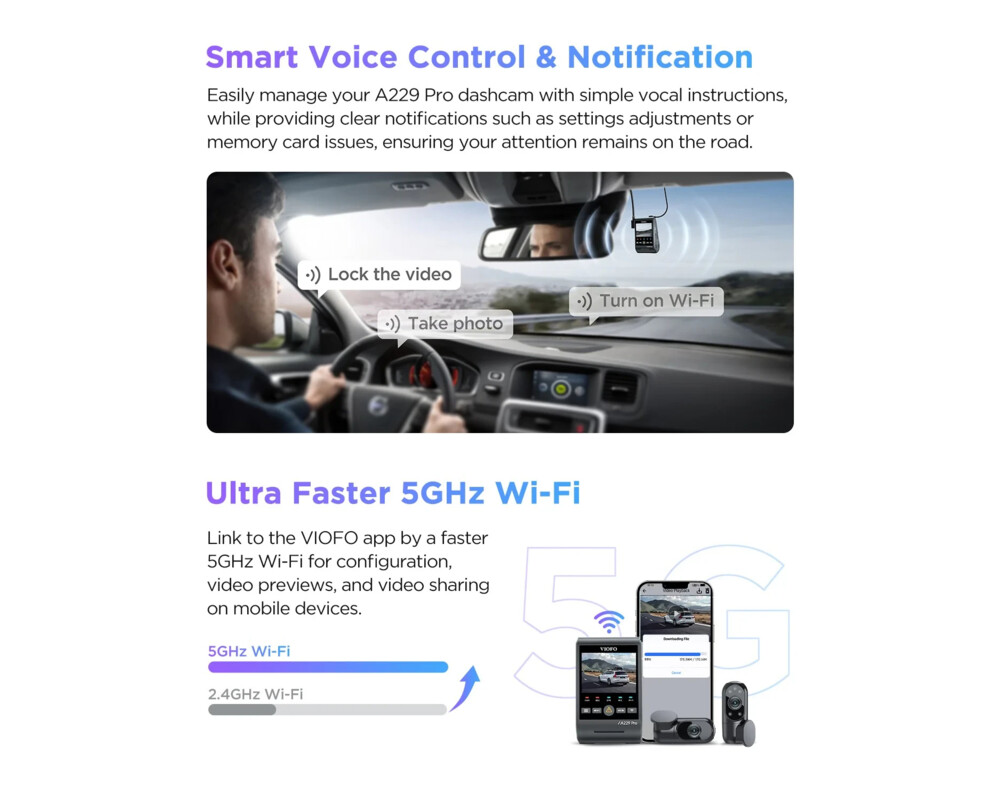 Видеорегистратор VIOFO Dash Cam A229 Pro 3 Channel - 4K 7