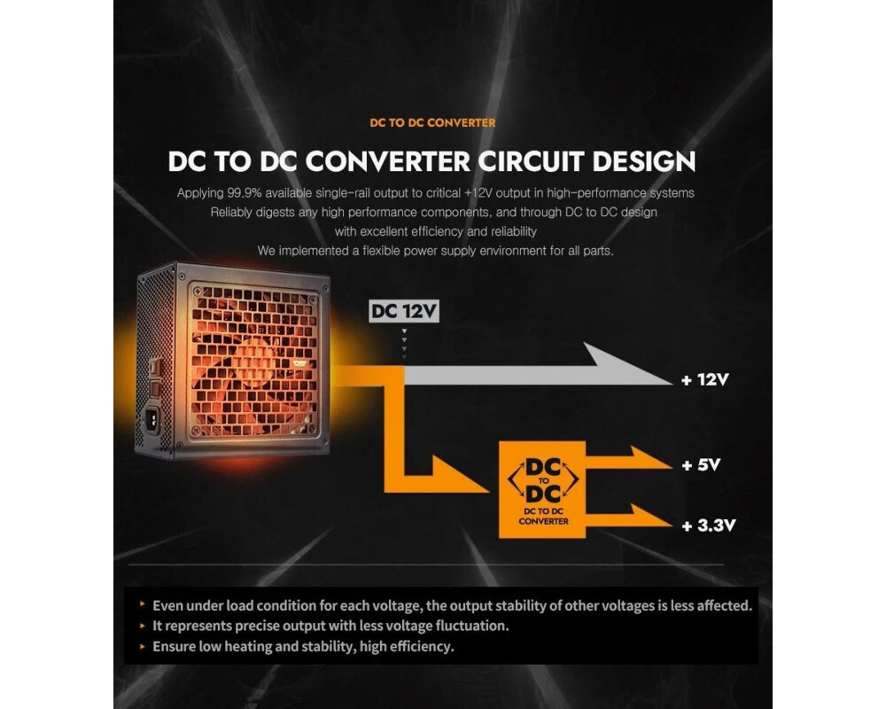 Захранване Darkflash ATX 3.1 1250W Gold 9
