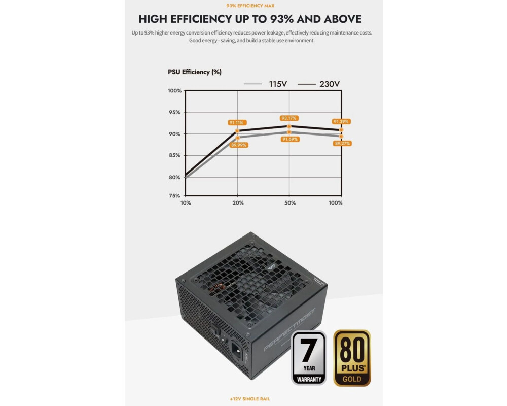 Захранване Darkflash ATX 3.1 1050W Gold 10