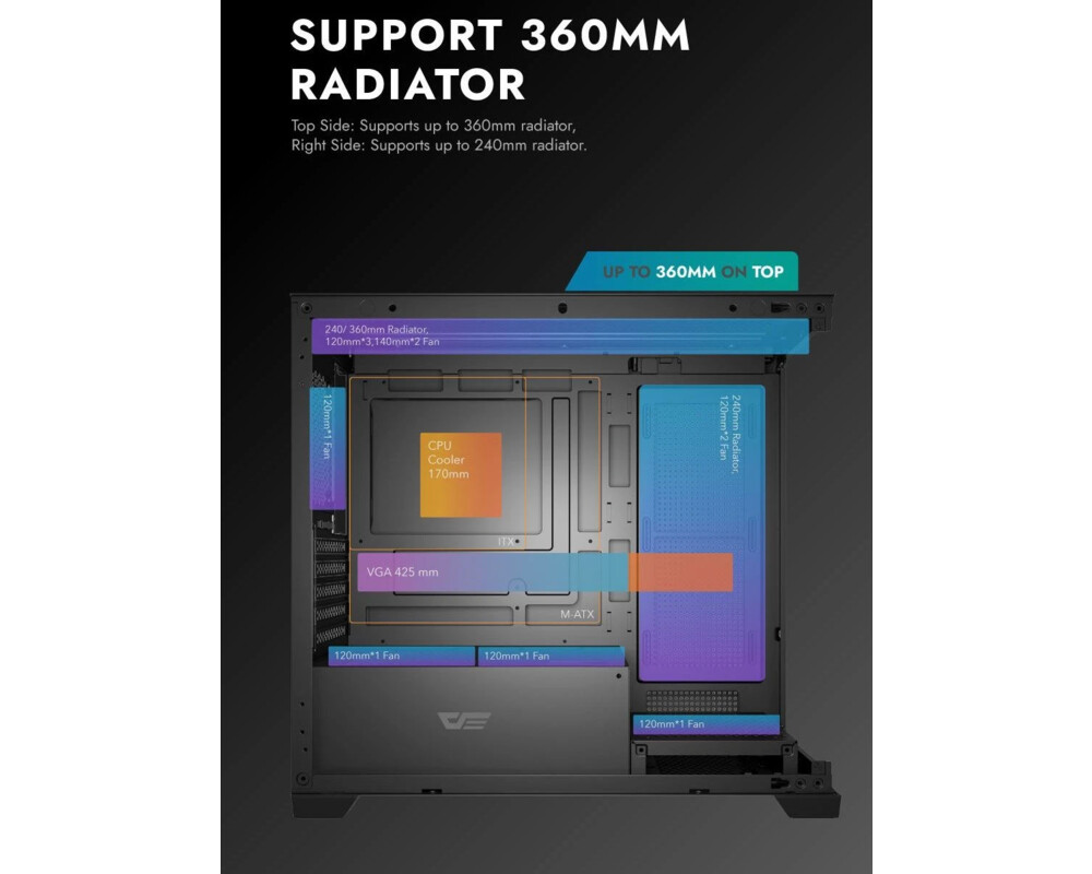 Кутия Darkflash mATX - DS900M Black - 6 x 120... 10