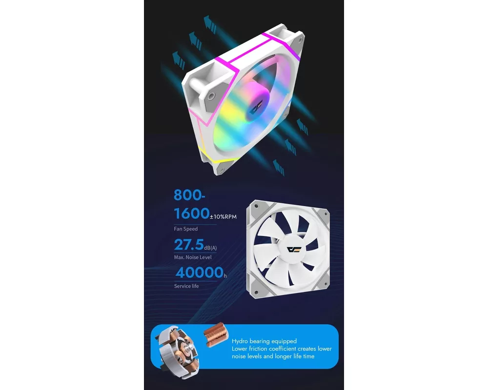 Вентилатор Darkflash 120mm DM12 Pro A-RGB White 10