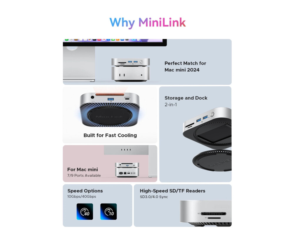 Аксесоар за съхранение Orico докинг станция SSD Docking station M.2 NVMe - USB4 9