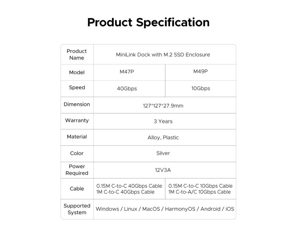 Аксесоар за съхранение Orico докинг станция SSD Docking station M.2 NVMe - USB4 13