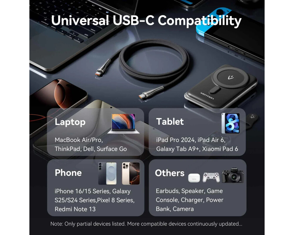 Кабел Vention кабел Cable - USB2.0 Type-C to Type-C - 5A Fast Charging 11